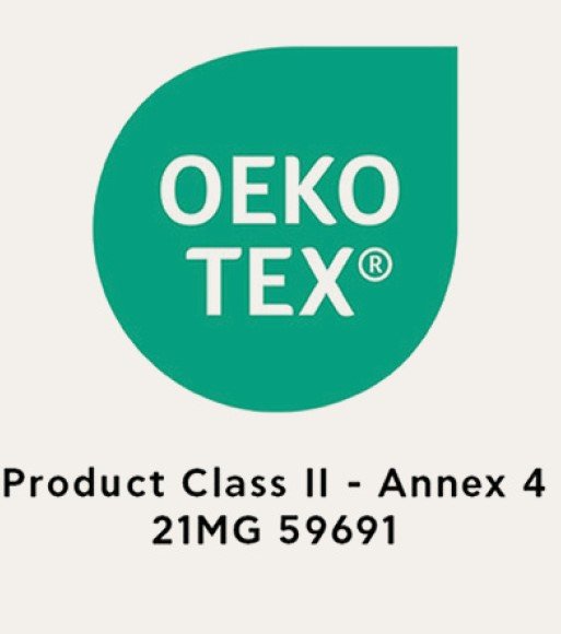 oeko tex klases